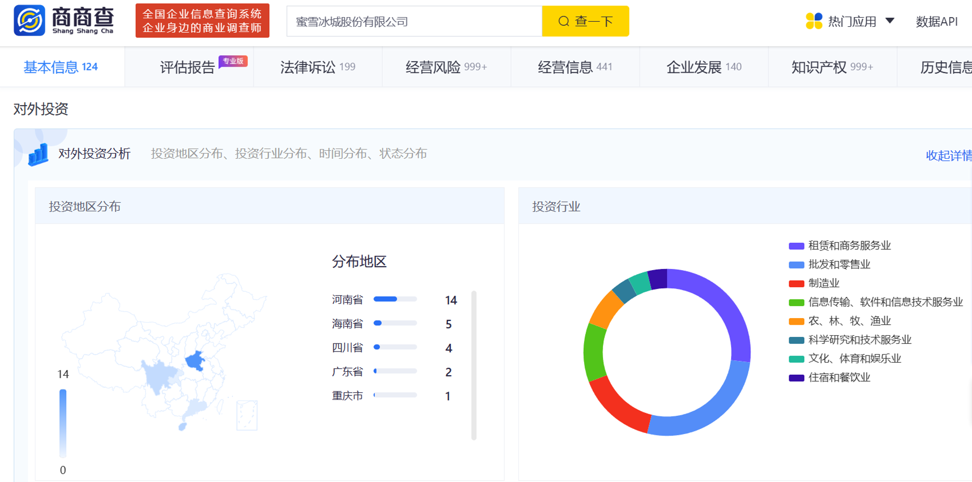 贝密咨牛