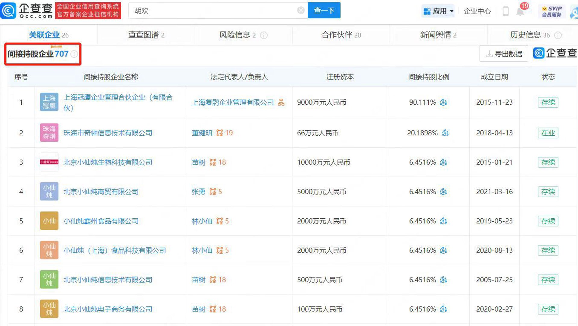 贝密咨牛